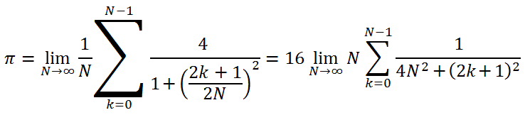 Pi 计算公式