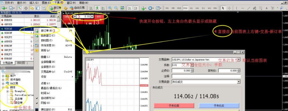 MT4如何下单做交易