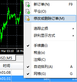 MT4修改订单