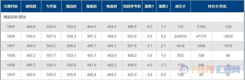 图片点击可在新窗口打开查看