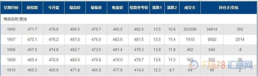 图片点击可在新窗口打开查看