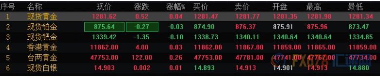 图片点击可在新窗口打开查看