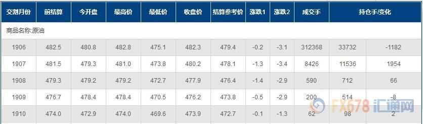 图片点击可在新窗口打开查看