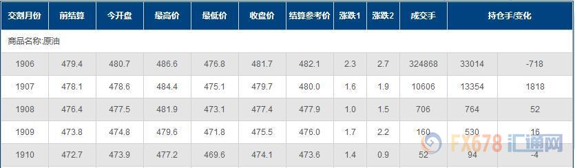 图片点击可在新窗口打开查看