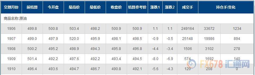 图片点击可在新窗口打开查看