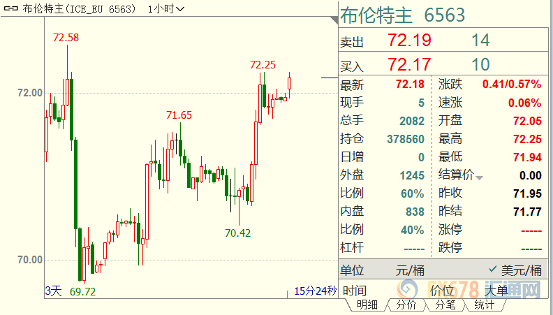 图片点击可在新窗口打开查看