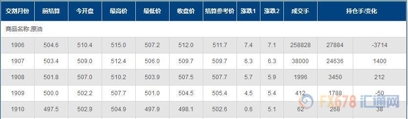 图片点击可在新窗口打开查看