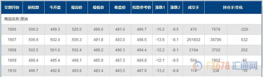 图片点击可在新窗口打开查看