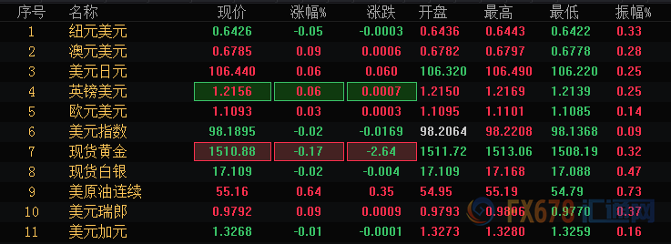 图片点击可在新窗口打开查看