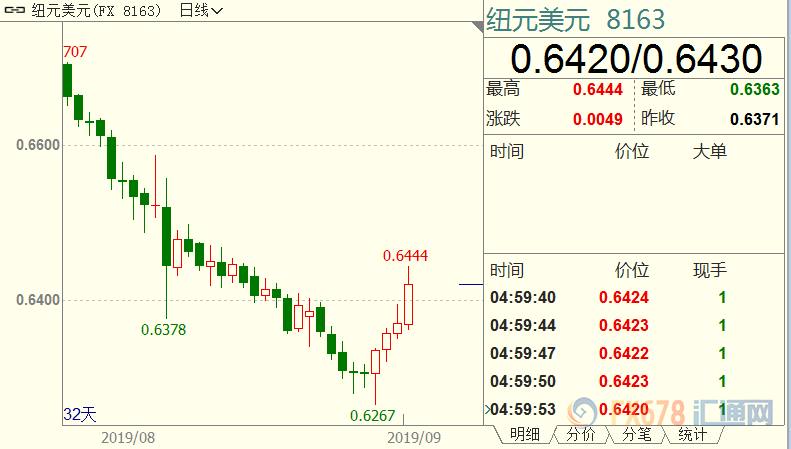 图片点击可在新窗口打开查看