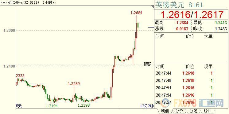 图片点击可在新窗口打开查看