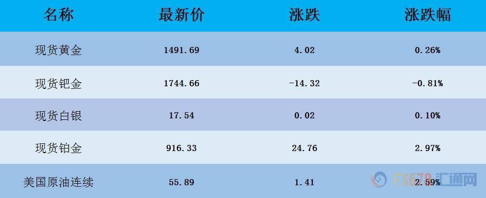 图片点击可在新窗口打开查看