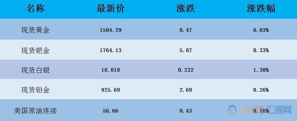 图片点击可在新窗口打开查看