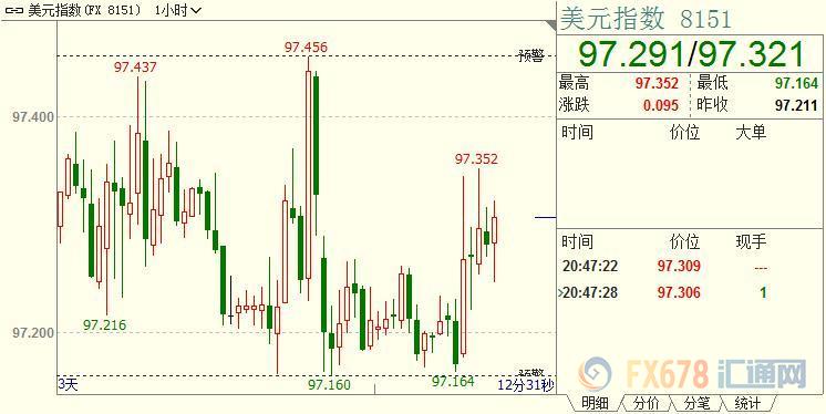 图片点击可在新窗口打开查看