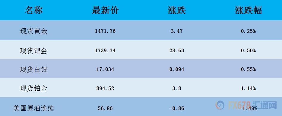 图片点击可在新窗口打开查看