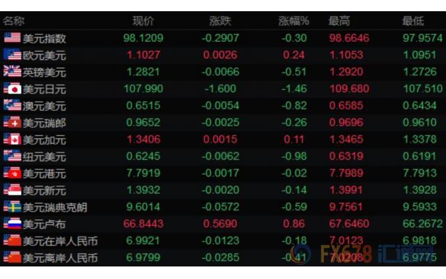 图片点击可在新窗口打开查看