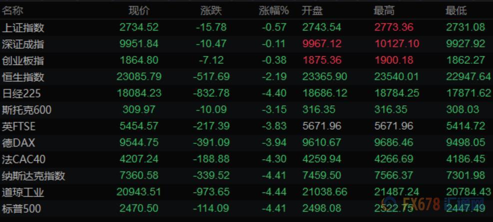 图片点击可在新窗口打开查看