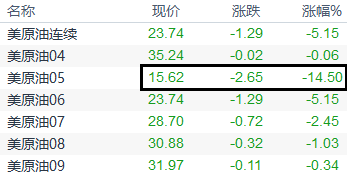 图片点击可在新窗口打开查看
