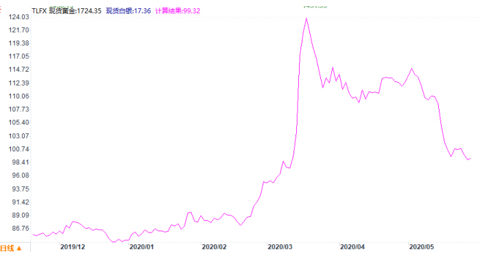图片点击可在新窗口打开查看