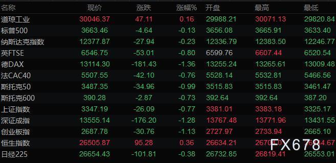 图片点击可在新窗口打开查看