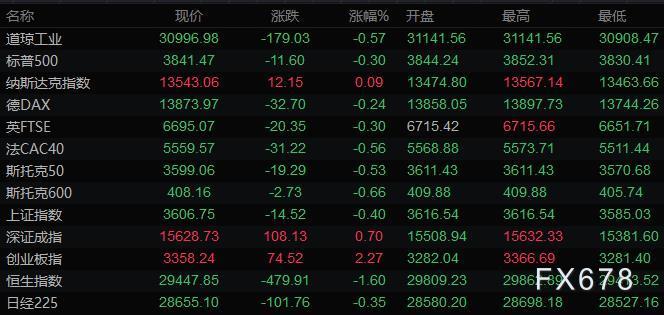 图片点击可在新窗口打开查看