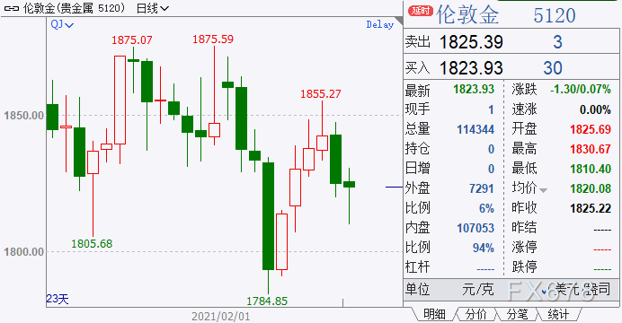 图片点击可在新窗口打开查看