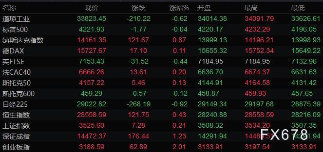 图片点击可在新窗口打开查看