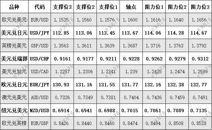 图片点击可在新窗口打开查看