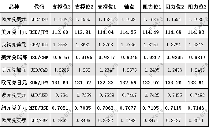图片点击可在新窗口打开查看