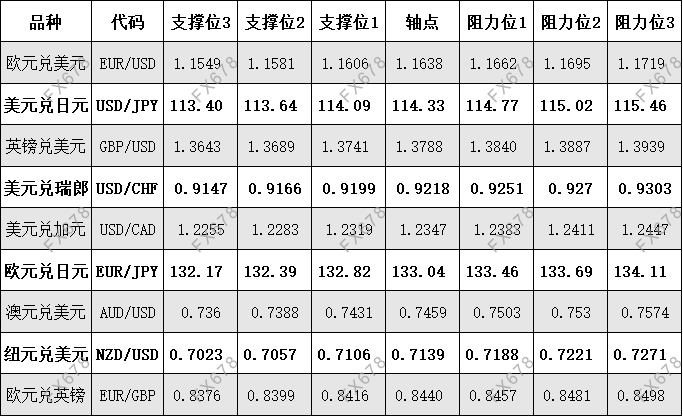 图片点击可在新窗口打开查看