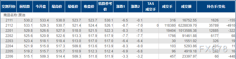 图片点击可在新窗口打开查看