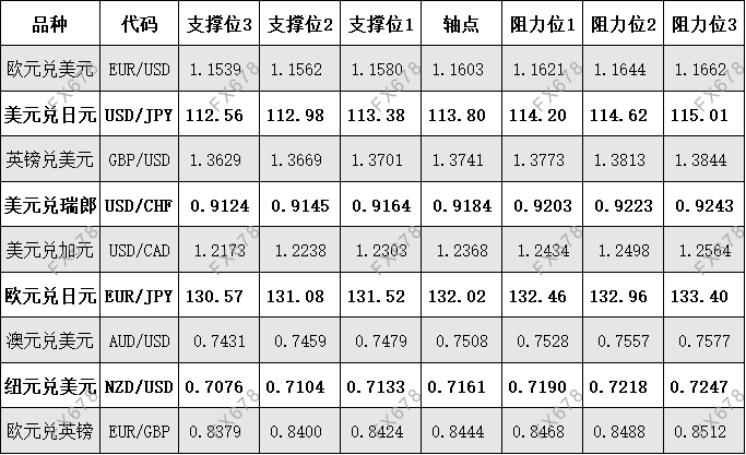 图片点击可在新窗口打开查看