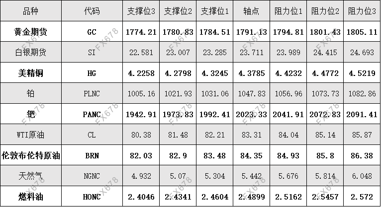 图片点击可在新窗口打开查看