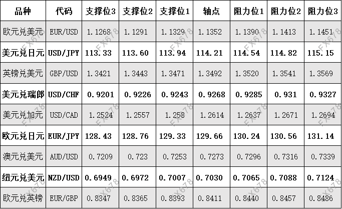 图片点击可在新窗口打开查看