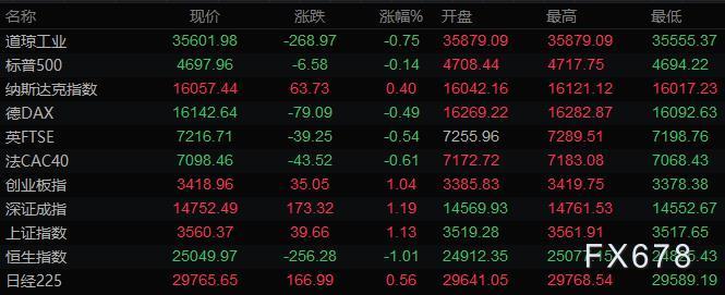 图片点击可在新窗口打开查看