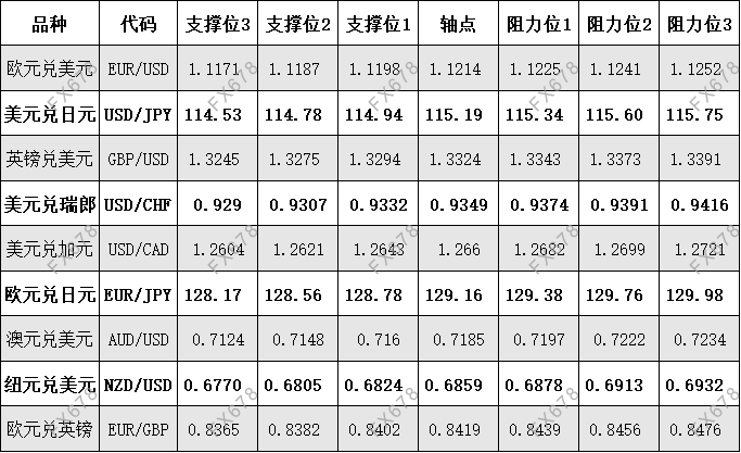图片点击可在新窗口打开查看