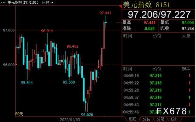 图片点击可在新窗口打开查看