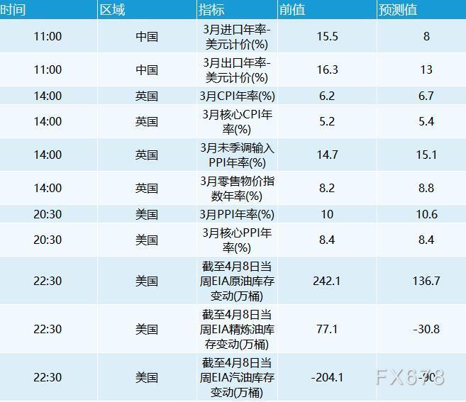 图片点击可在新窗口打开查看