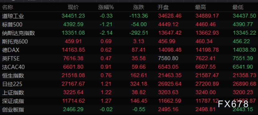 图片点击可在新窗口打开查看