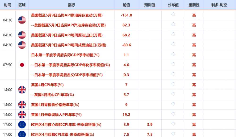 图片点击可在新窗口打开查看