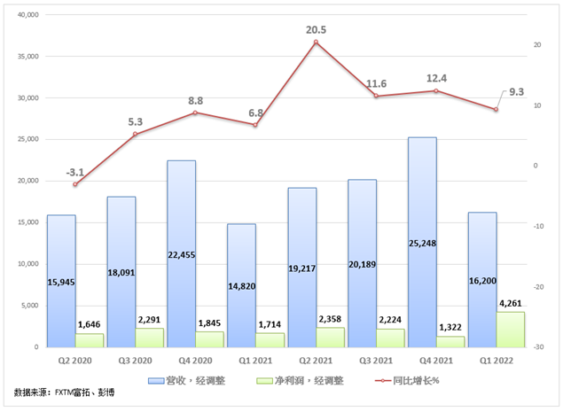 百事可乐