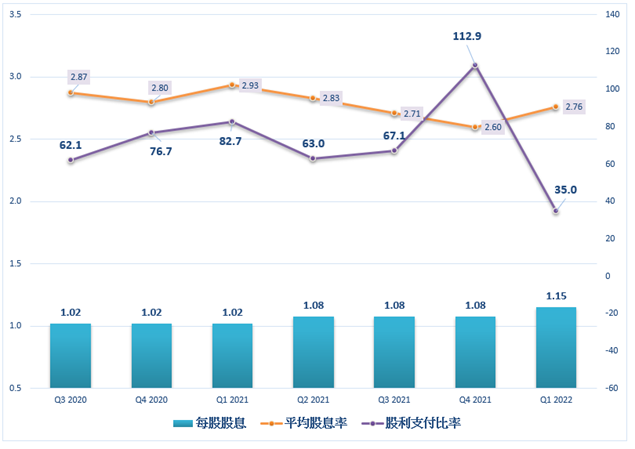 百事可乐