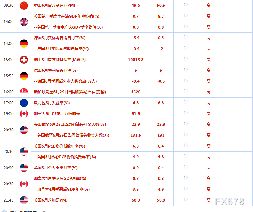 图片点击可在新窗口打开查看