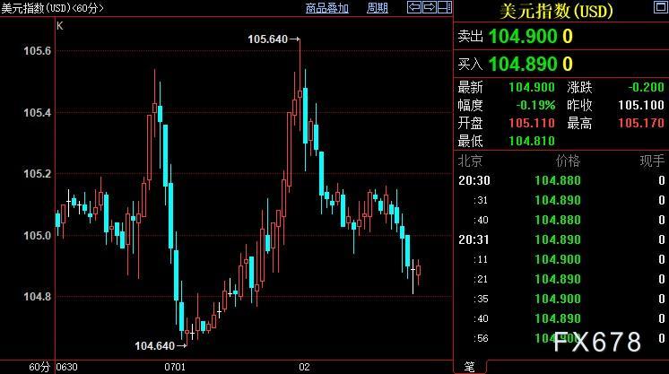 图片点击可在新窗口打开查看