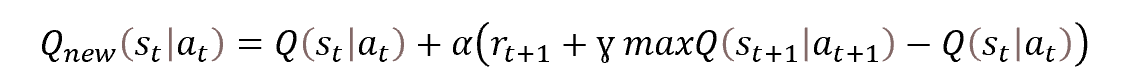 神经网络变得轻松（第二十七部分）：深度 Q-学习（DQN）