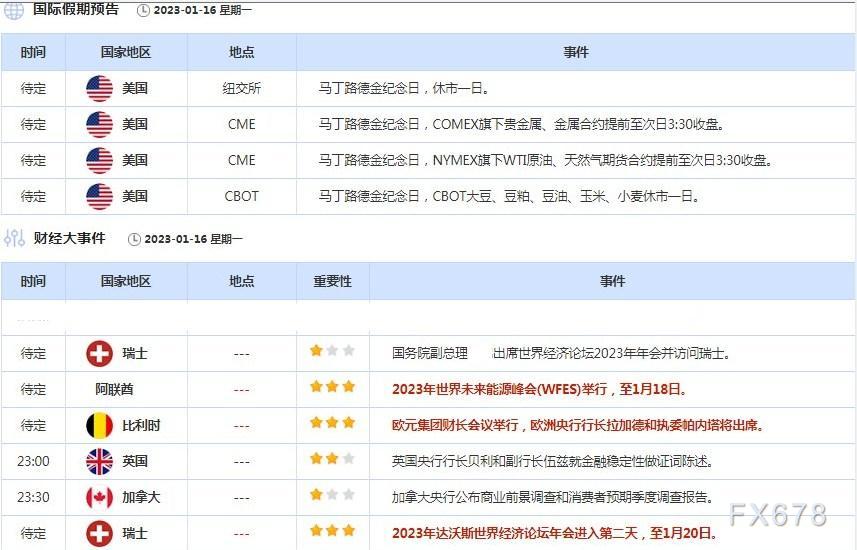 外汇交易提醒：日元上周大涨，本周将迎日银决议考验
