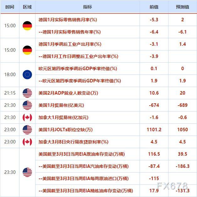 外汇交易提醒：鲍威尔国会作证意外“鹰气十足”，美元大涨创三个月新高