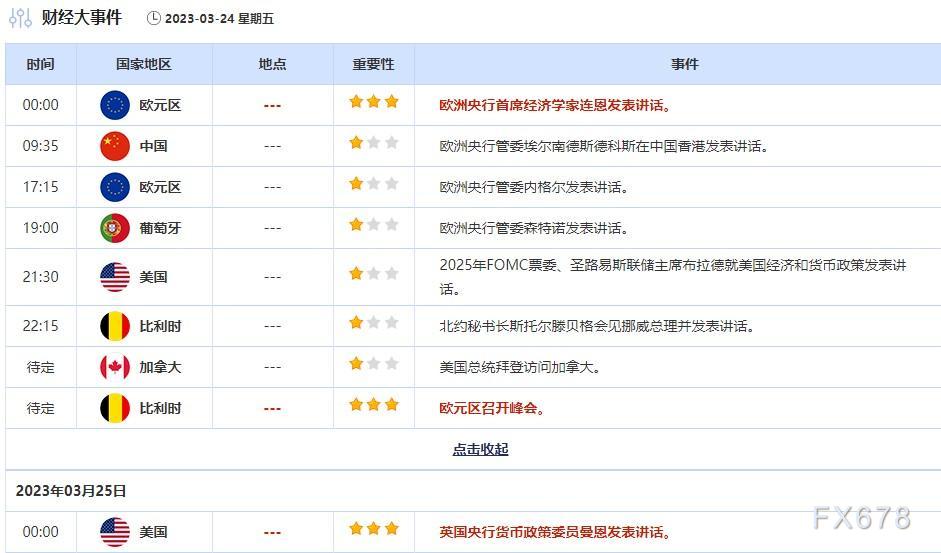 外汇交易提醒：美元连续五日下跌后回稳，关注PMI数据
