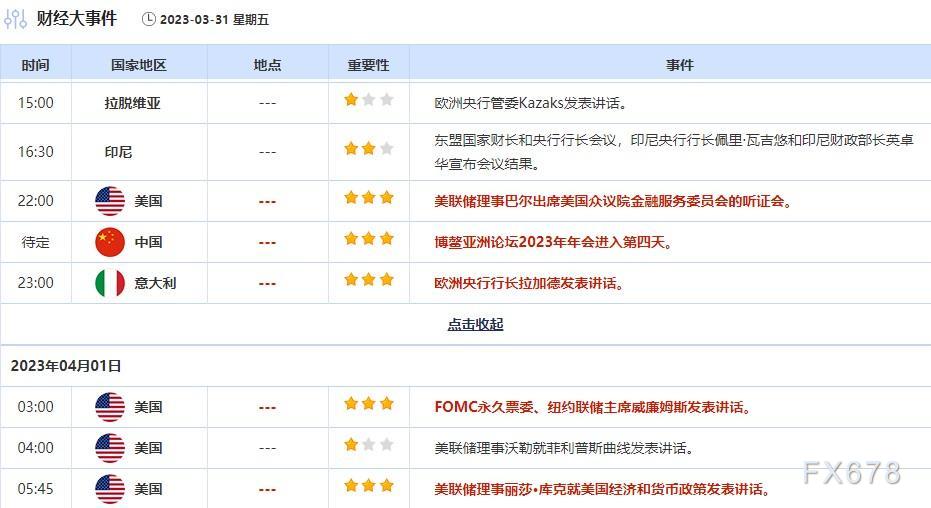 外汇交易提醒：德国数据助欧元四连阳逼近两个月高点，美元跌向“深渊”？