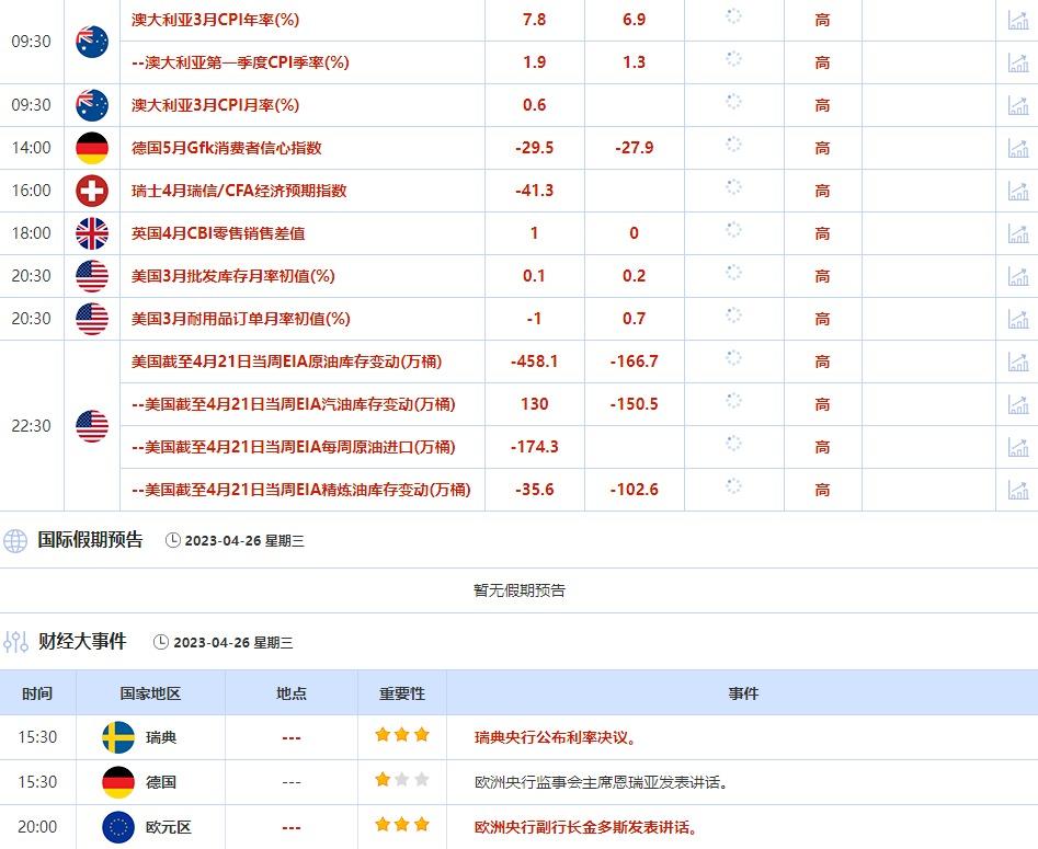 外汇交易提醒：市场情绪转向避险，美元和日元上涨，欧银加息预期仍支撑欧元